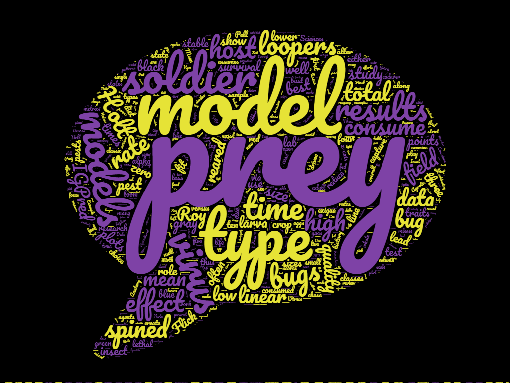 wordcloud1